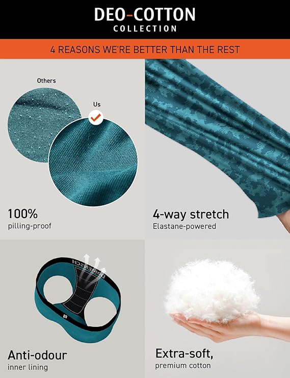 DAMENSCH Men's Regular Fit Printed Cotton Briefs | Combed Cotton, Stretchy Fabric, Anti-Bacterial and Microfibre Waistband